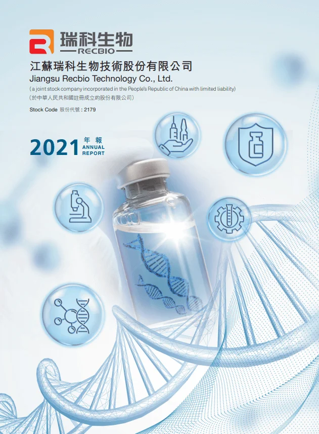 2021 Annual Report