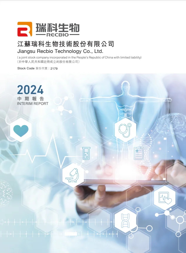 2024 Interim Report