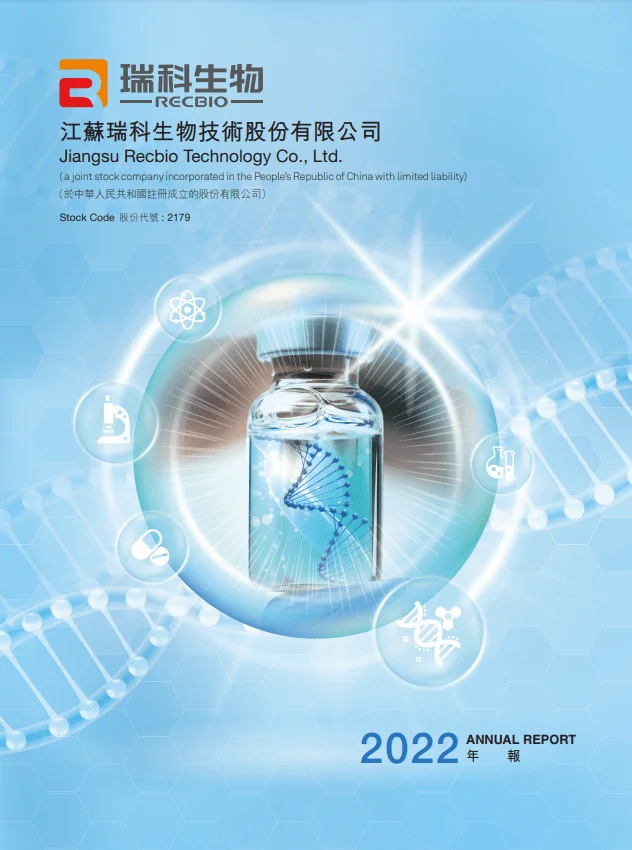 2022 Annual Report